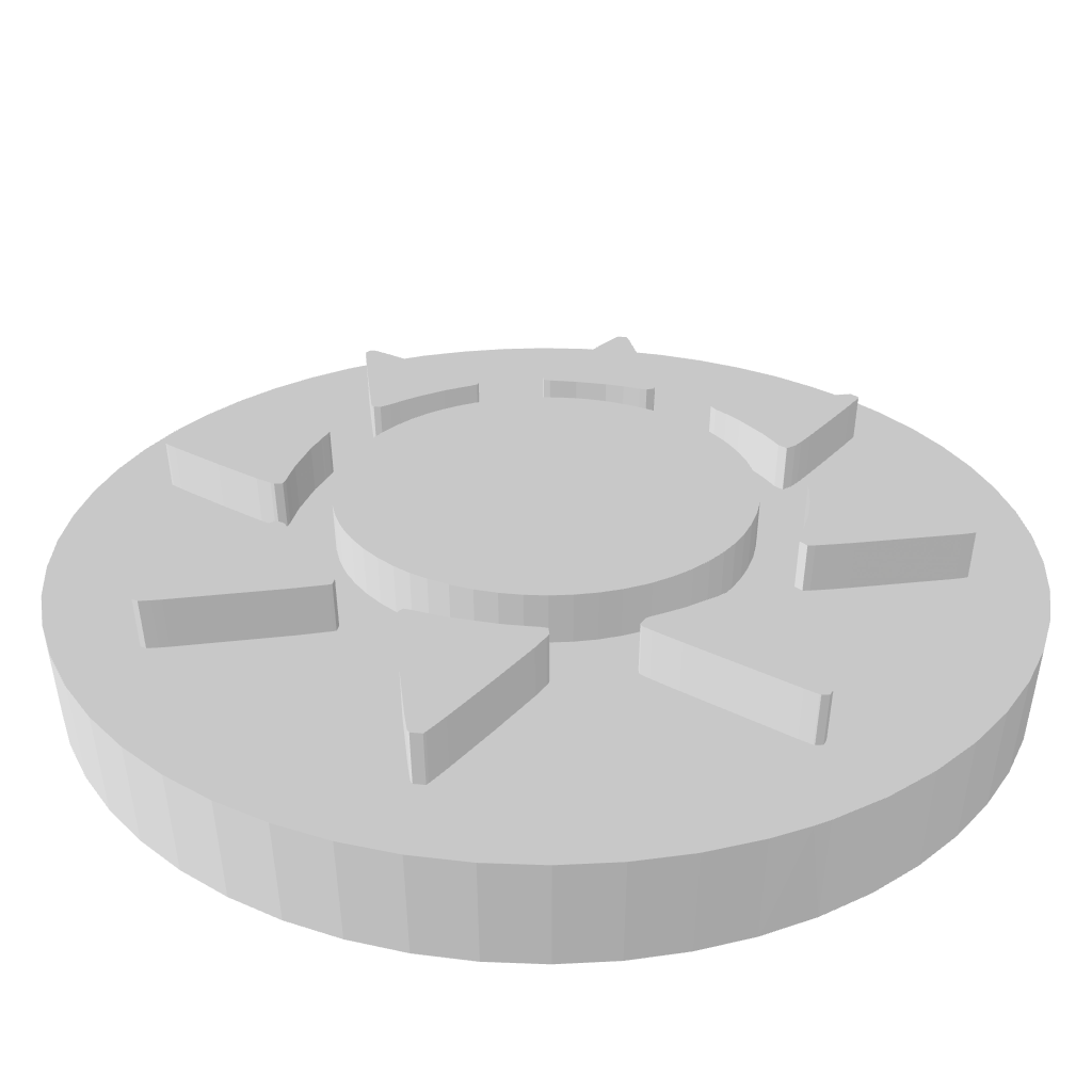 Andor Junior Sonnentoken